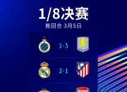 华体会官网-蓄势待发！皇马梦幻之战即将开启