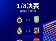 华体会官网-蓄势待发！皇马梦幻之战即将开启
