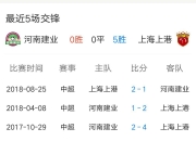 华体会网址-包含上港爆冷输给建业，冲击前三告急的词条