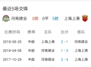 华体会网址-包含上港爆冷输给建业，冲击前三告急的词条