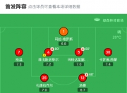 华体会-拜仁慕尼黑大胜，北四川省球队晋级