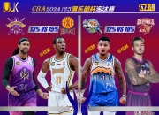 华体会首页-CBA俱乐部杯为球队提供更多球员交流机会