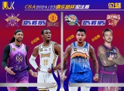 华体会首页-CBA俱乐部杯为球队提供更多球员交流机会
