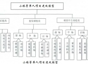 华体会网址-布宜诺斯艾利斯独立战术布置详解，主帅重点强调防守反击的简单介绍