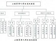 华体会网址-布宜诺斯艾利斯独立战术布置详解，主帅重点强调防守反击的简单介绍