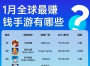 华体会全站-王者荣耀8月收入增长41%腾讯手游营收位列全球榜首的简单介绍