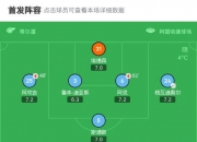 华体会官网-皇马客场逆袭，击败对手实现逆转