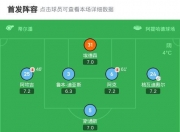 华体会官网-皇马客场逆袭，击败对手实现逆转