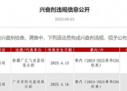 华体会全站-CBA新赛季两大变化：限制外援更换次数+放宽注册年龄