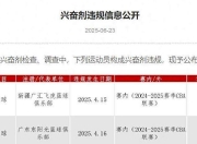 华体会全站-CBA新赛季两大变化：限制外援更换次数+放宽注册年龄