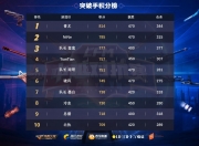 华体会官网入口-包含里昂德比战逼平圣埃蒂安，积分榜上升一位的词条