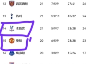 华体会-托特纳姆热刺客场战胜阿斯顿维拉，领跑积分榜的简单介绍
