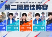 华体会网址-包含《王者荣耀》2025年秋季赛全球总决赛资格赛即将开启的词条