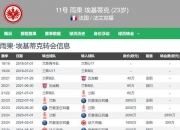 华体会官网入口-埃基蒂克54号维尔茨58号利物浦与阿迪达斯联手坑耐克的简单介绍
