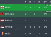 华体会网址-欧预赛热门球队遭遇尴尬失利