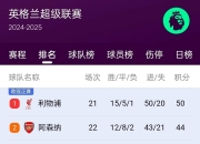 华体会-欧洲国家联赛：豪强争霸，谁能称王？的简单介绍