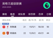 华体会-欧洲国家联赛：豪强争霸，谁能称王？的简单介绍