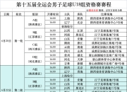 华体会-紧凑赛程！欧预赛小组赛激烈争夺晋级资格