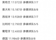 华体会官网-意媒新赛季欧冠联赛阶段排名将决定淘汰赛主客