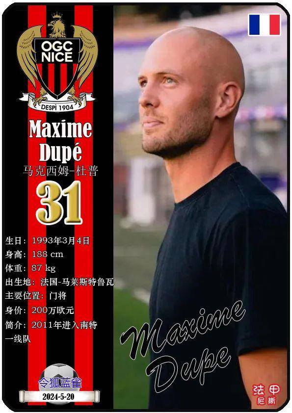 尼斯足球俱乐部士气高昂，欧洲豪门却难以轻视的简单介绍