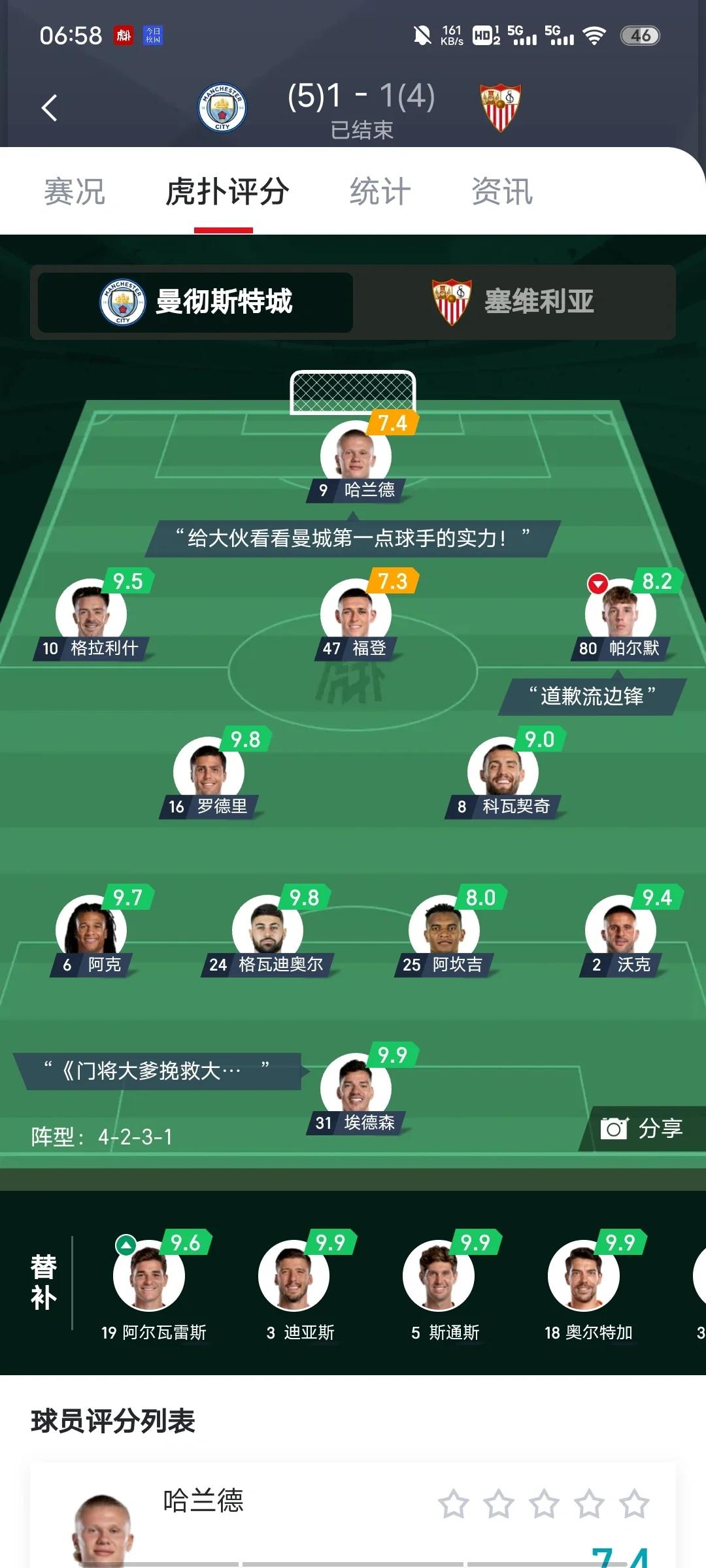 曼城豪取胜利，晋级下一轮比赛的简单介绍