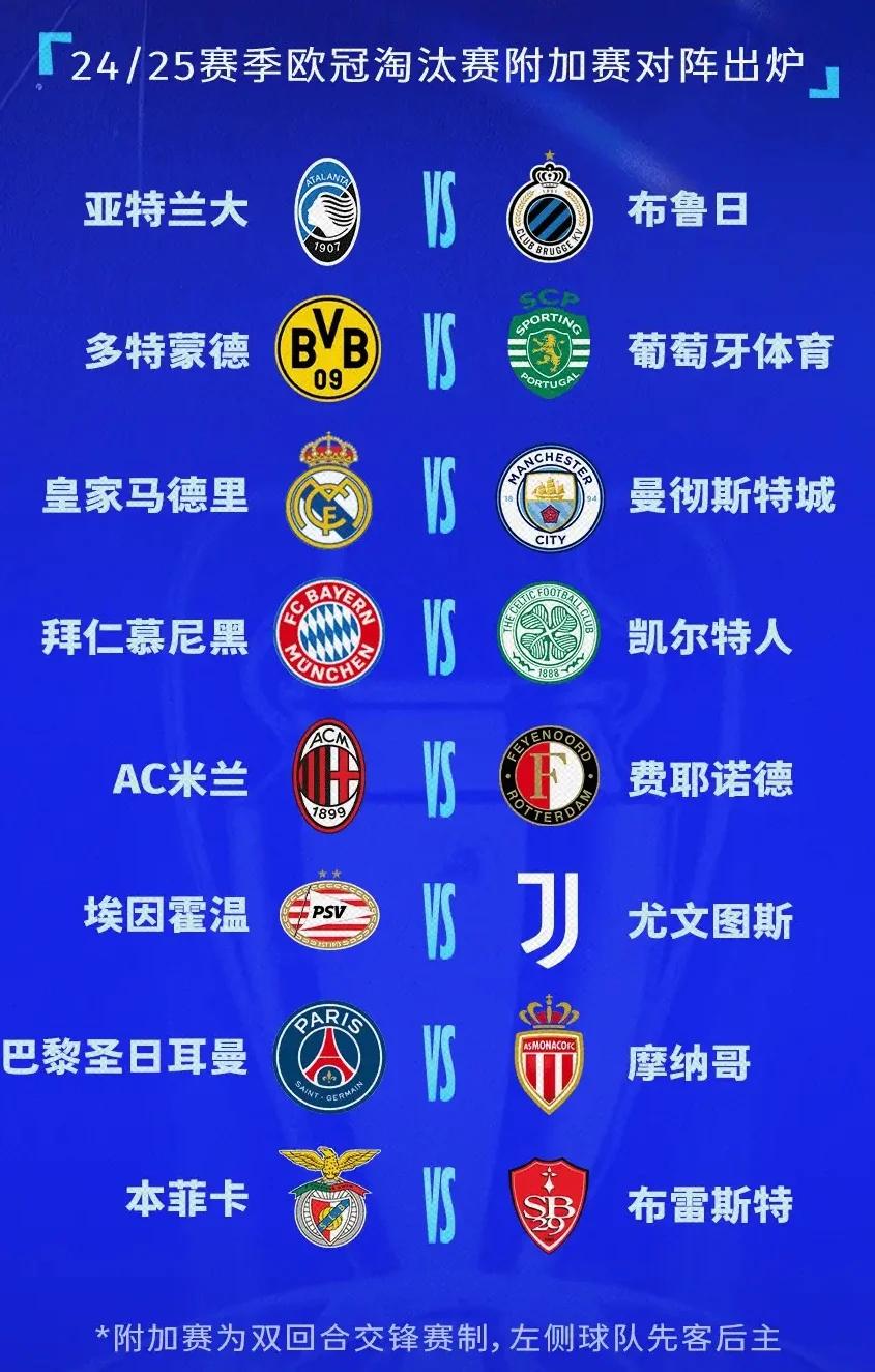 世俱杯夺冠赔率：皇马力压曼城大巴黎拜仁第4的简单介绍