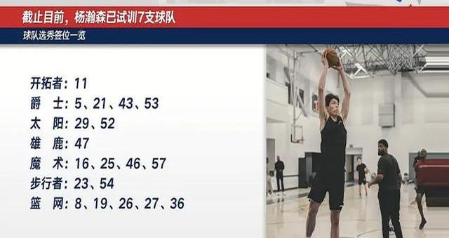 怕被截胡!曝开拓者关注杨瀚森超过2年对他评价极高