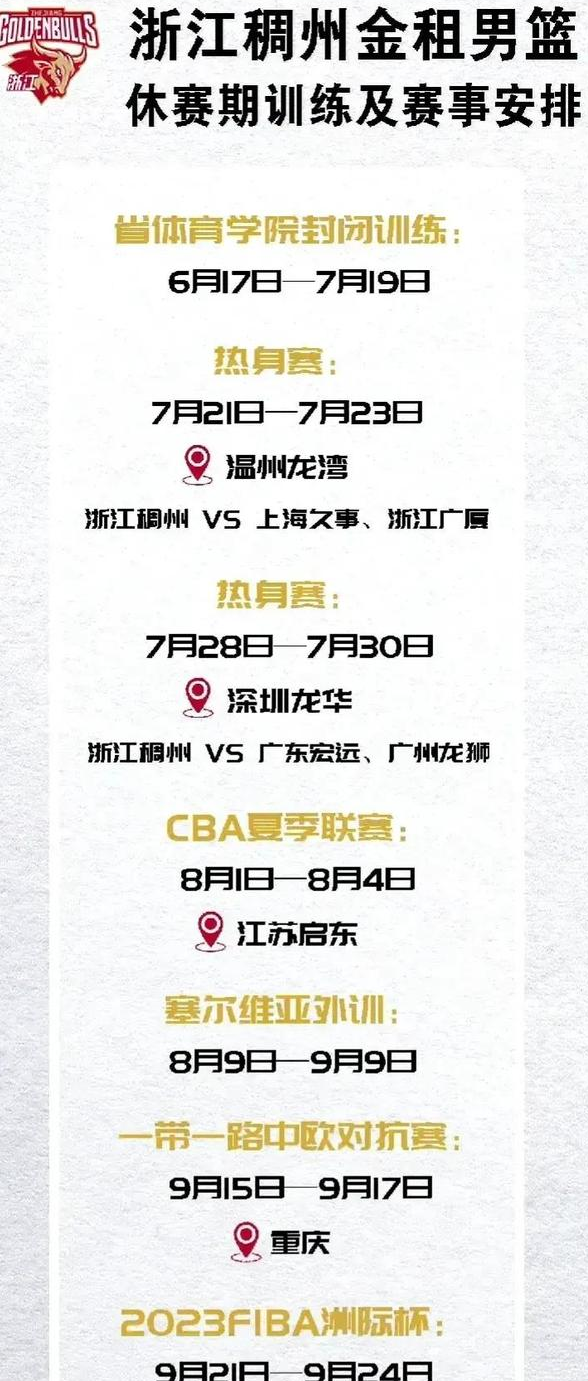 CBA休赛期罚单要来了？广东新疆或被重罚：浙江却成最大赢家？