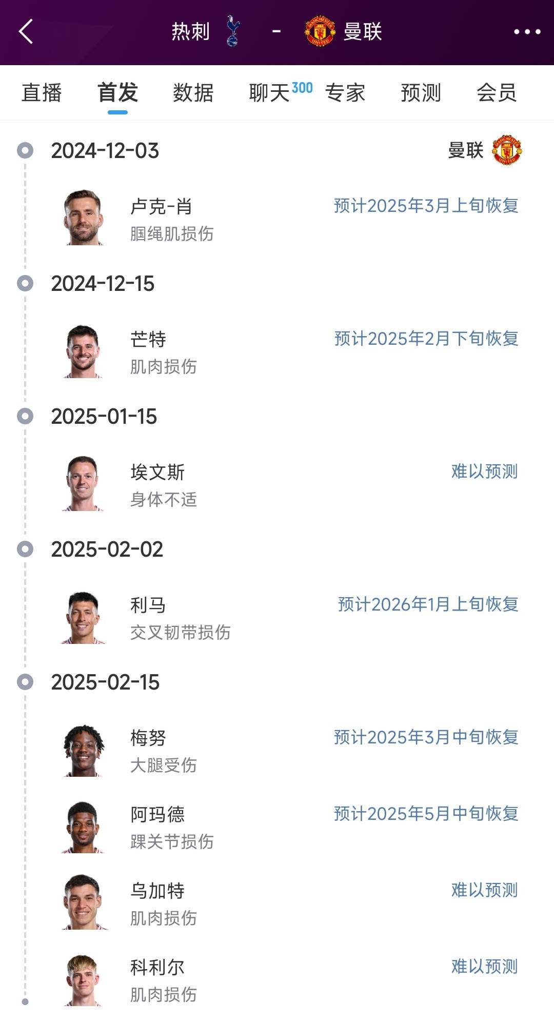 热刺中场重要角色伤停，球队或需调整战术