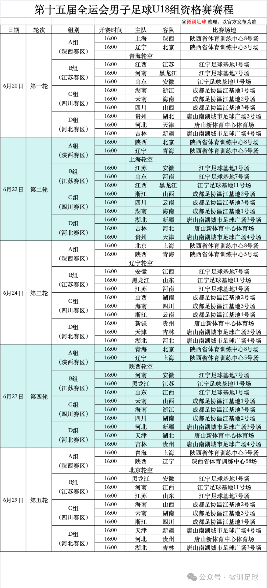 紧凑赛程！欧预赛小组赛激烈争夺晋级资格