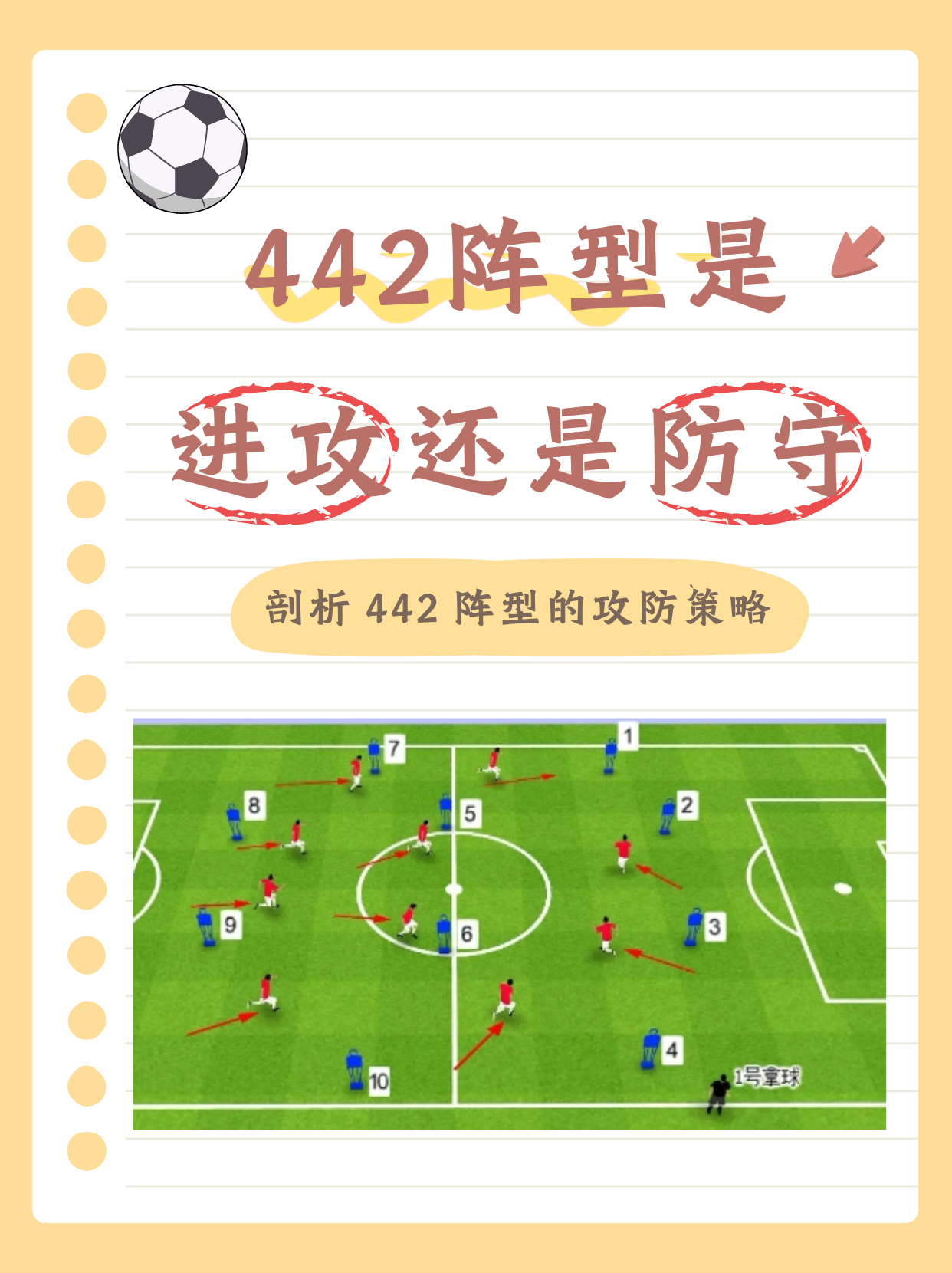 包含出色战术部署，球队成功阻击对手的词条