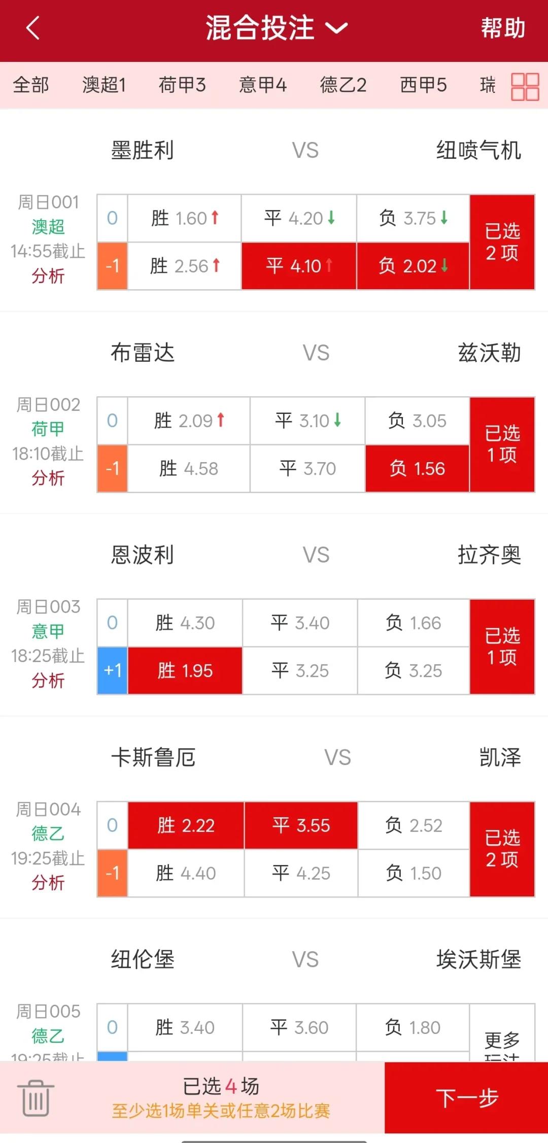 拉齐奥客场遭遇佛罗伦萨反击，失去优势