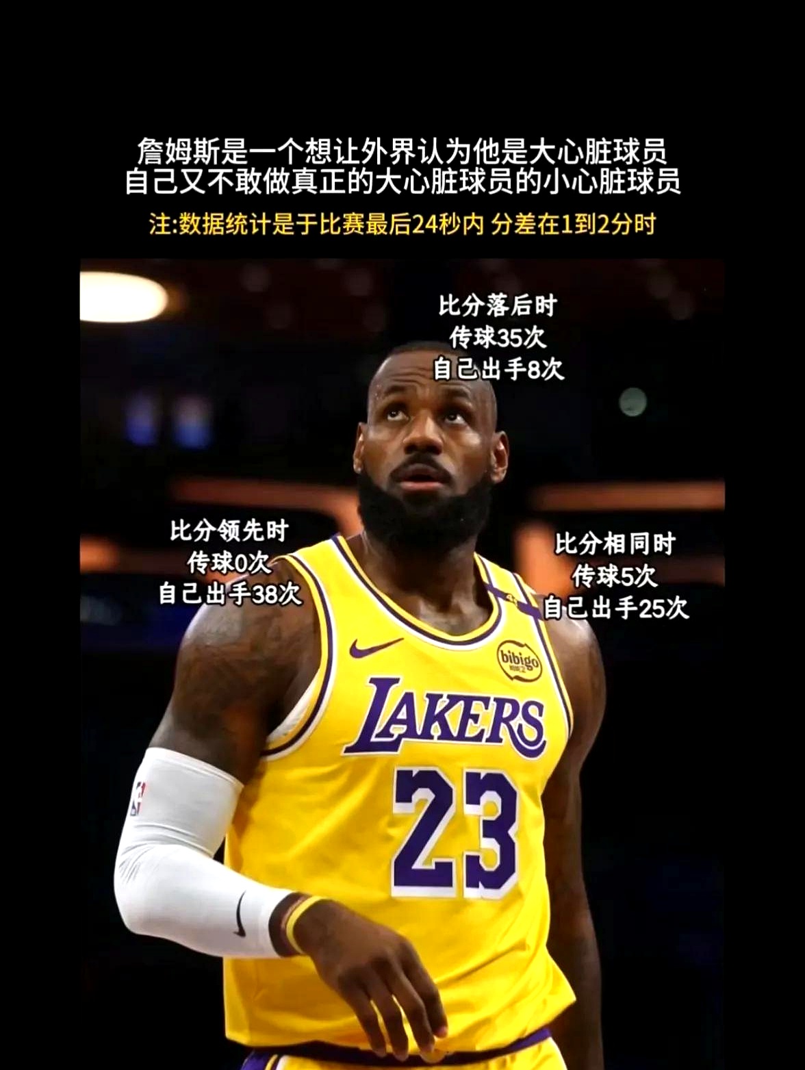 包含詹姆斯：退役后不会选择当教练可能性为零的词条